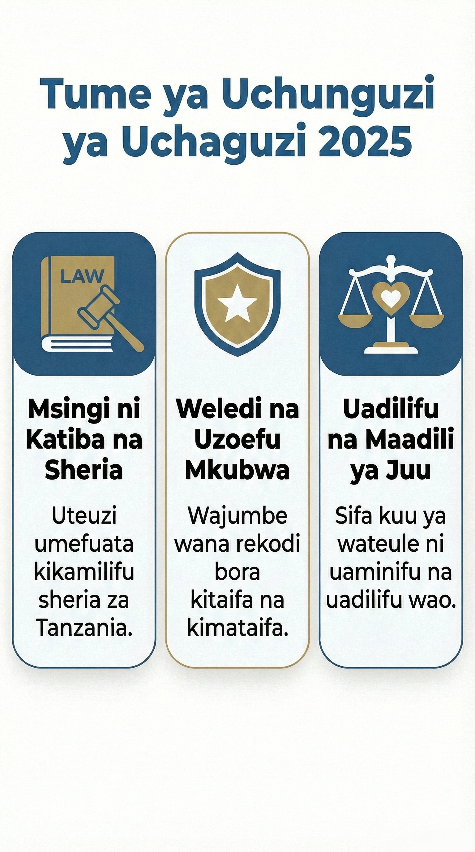 Tume iliumdwa kwa Mujibu wa Katiba na Sheria