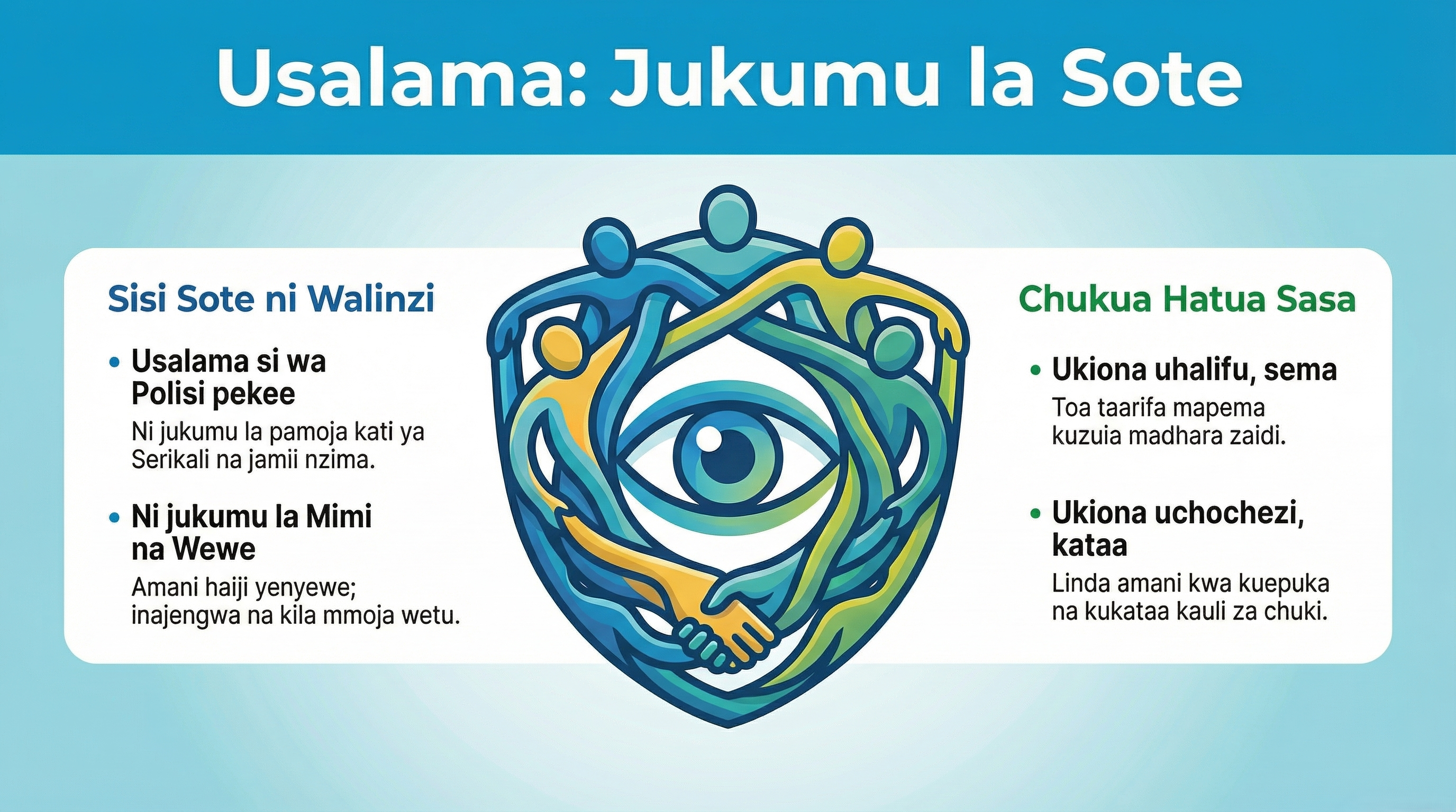 AMANI NI JUKUMU LETU SOTE