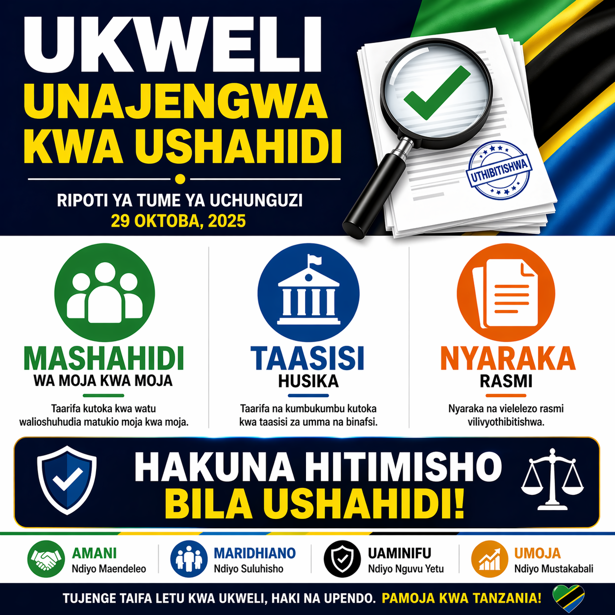 UKWELI UNAJENGWA KWA USHAHIDI